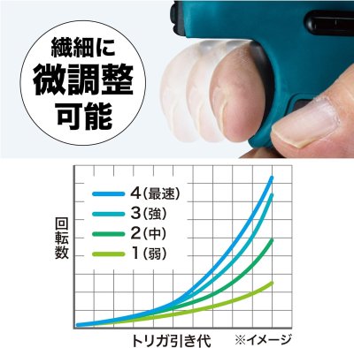 画像2: makita マキタ TD173DRGXO オリーブ 充電式インパクトドライバ 18V 6.0Ahバッテリー2個 充電器 ケース 純正品 フルセット